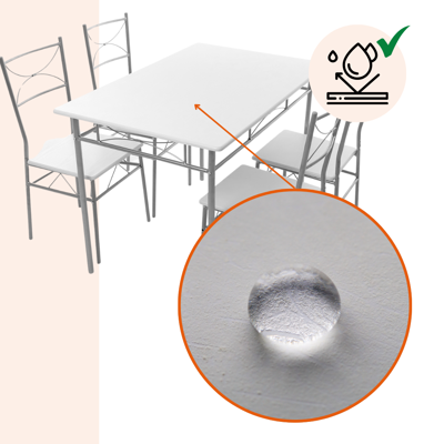 Jedálenská súprava