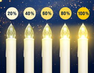 Svečke za božično drevo CANDLE, 20 kosov, 10,5cm, toplo bela