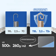 Trampolin z varnostno mrežo JUMP, Ø183 cm, črna/modra