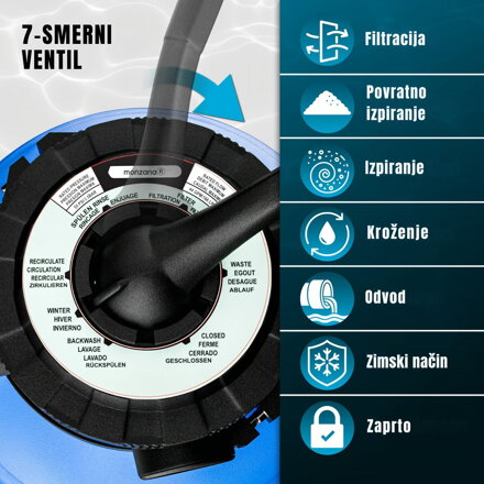 Peščena filtracija za bazen AQUA, 9600 l/h, modra